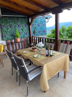 The View - 6