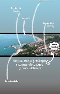 B&B Morelli - Numana - 7