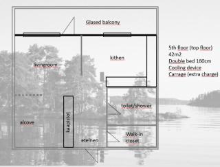 Studio Kuopion kattojen yllä - Kuopio - 8