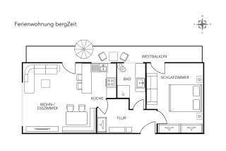 Ferienwohnungen Alpentraum - bergZeit - Oberstdorf - 3