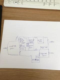 Central 3 bedrooms apartment for upto 5 - Edinburgh - 2