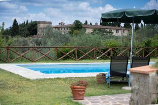 Villa Sunset - Greve in Chianti - 4