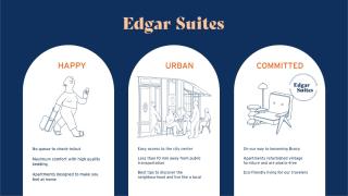 Edgar Suites - Meudon-la-Forêt - Meudon - 4