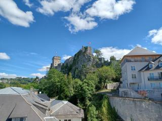 Le Peyragudes - Rue de la Grotte - 36m - Lourdes - 7