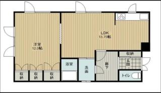 Experience relaxation in Otaru's bungalow - Otaru - 1