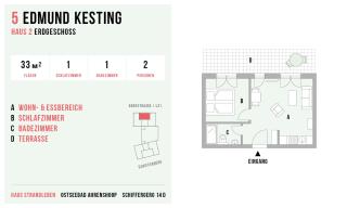 Strandleben 05 - Edmund Kesting - Ahrenshoop - 9