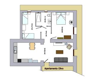 Can Costals Olivo - 4