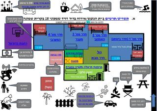 בית נופש עם חצר גדולה במרכז קרית שמונה - Kiryat Shmona - 5