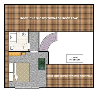 Pet friendly, Safe in winter 3 Bedroom, Brand new hot tub, and Grill! Working Fireplace, Easy access - Gatlinburg - 3