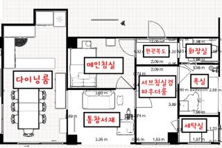 Le Village Aewol B#1 - Jeju-stad - 7