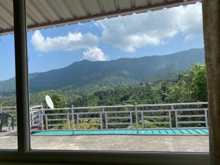The Nature House Village Homestay - 1