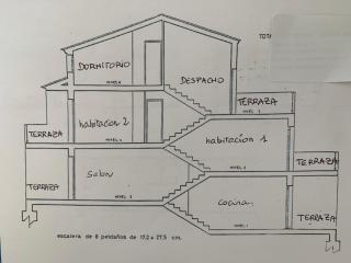 BEGUR, maison 3 chambres La Creu 22, vue sur mer - 6