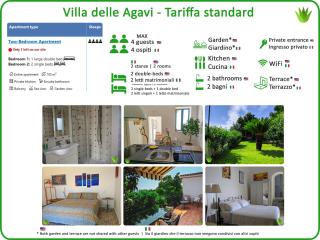Villa delle Agavi - Vietri sul Mare - 5