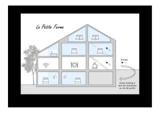 La Petite Ferme - Rochehaut - 7