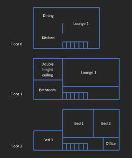 Greengage House - Newport - 8
