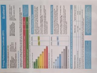 Faodail, 1 Bed Studio apartment at Ravenscraig Castle and Park - 8