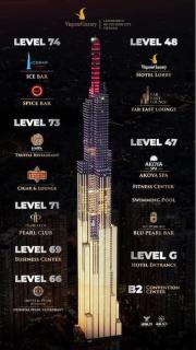 Vinhome Central Park At Landmark 81 - Hô-Chi-Minh-Ville - 0