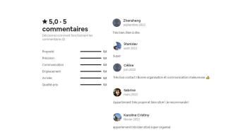 Studio Hypercentre Tourny - 9