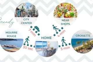 SERRENDY  RARE !  Superbe appartement avec vue sur la mer - 8