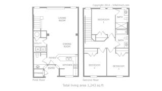 The Floridian 3 bed townhouse at Emerald Island Resort - Kissimmee - 5