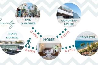 2-Br steps from the Palais des Festivals - 8