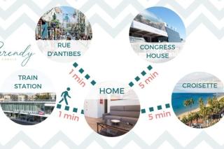 Downtown Cannes walk to Beaches and Croisette - 8