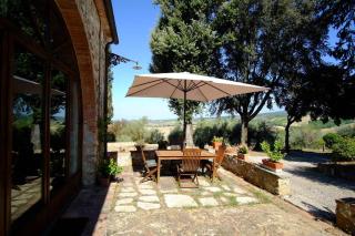 Tuopina Chianti House - Lornano - 0