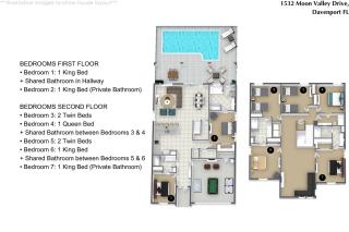 7 Bedrooms 5 Bathrooms Champions Gate 1532 Mv - 9