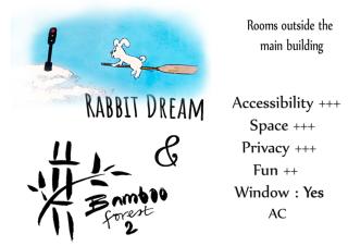 The Rabbit Tree Hostel - 3