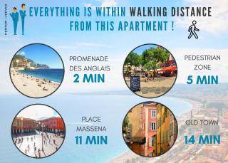 Nestor&Jeeves - BLEU BUFFA - Central location - Niza - 6