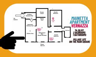 Mainetta Sea View Apartment with AC - Vernazza - 5