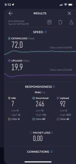 Luxury Condo with Gym & BEACH Club & PGA golf - 1