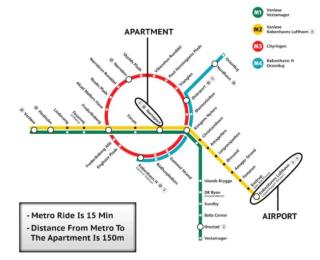 Stylish 2BR w Private Balcony in CPH City Centre - 3
