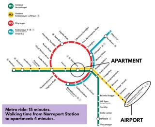 Central City Apartment on Best Location by Round Tower - Copenhagen - 5