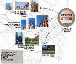 Torres de Serrano Apartment - Valencia - 7