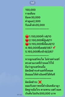 ลานกางเต็นท์&โฮมสเตย์สวนสามใบเถาว์ - Ban Takuk Nua - 7