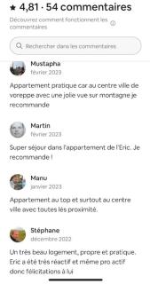 L’Atelier des Artistes - 6