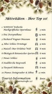 Modernes 2-Zimmer Themen-Apartment im Zentrum - Bayreuth - 4