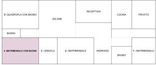 Dimora del Conte - Pisa - 8