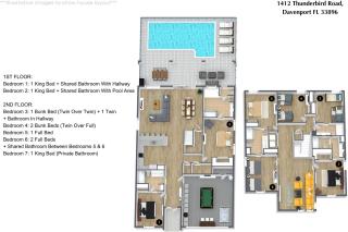 7 Bedrooms 5 Bathrooms Champions Gate 1412 Tr - 9