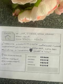 Luxury Blue House - 2