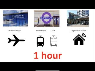 Luxurious En-suite Soft Water Air Conditioning TV ETHERIUM - Londra - 3