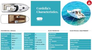 Cordelia - Atene - 8