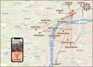 Louren Apartments - Prague - 1