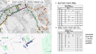 Rauhallinen rivitalon pääty - 1
