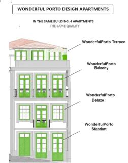 Wonderful Porto Design Apartments - Porto - 7