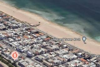 THE SWING STUDIO Manhattan Beach Studio Parking - 8