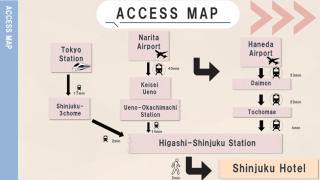 Comptoir Shinjuku - Vacation STAY 15325 - Tokyo - 7