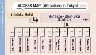 Comptoir Shinjuku - Vacation STAY 15325 - Tokyo - 1
