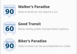 It's a Corner unit with cool City Skyline views! - 3